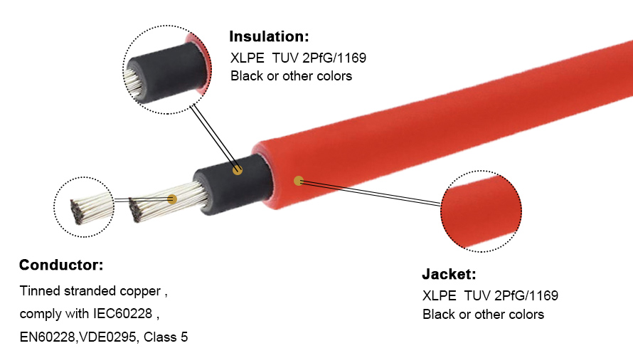 Solarkabel Pv1 F Solarkabel Pv1 F