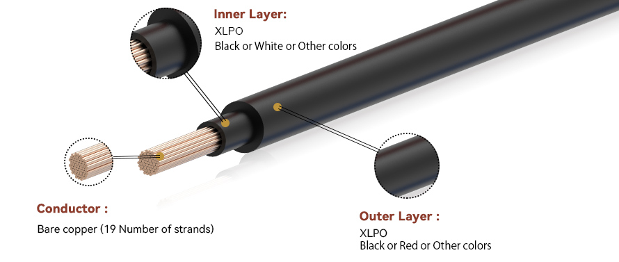 Amerikanischer Standard UL-zugelassen