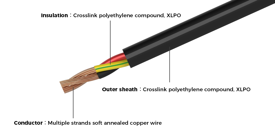 Steuerkabel Steuerkabel
