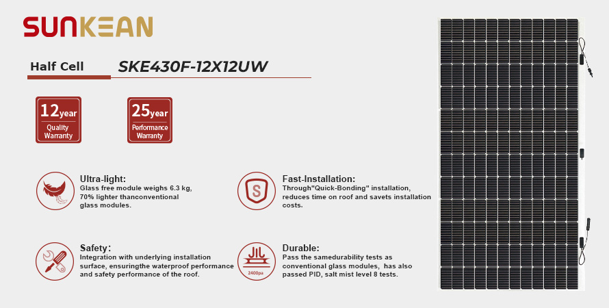 Flexibles 430-W-Solarpanel Flexibles 430-W-Solarpanel